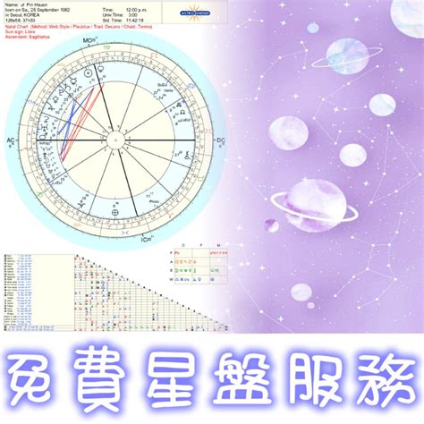 生日 命盤|星座